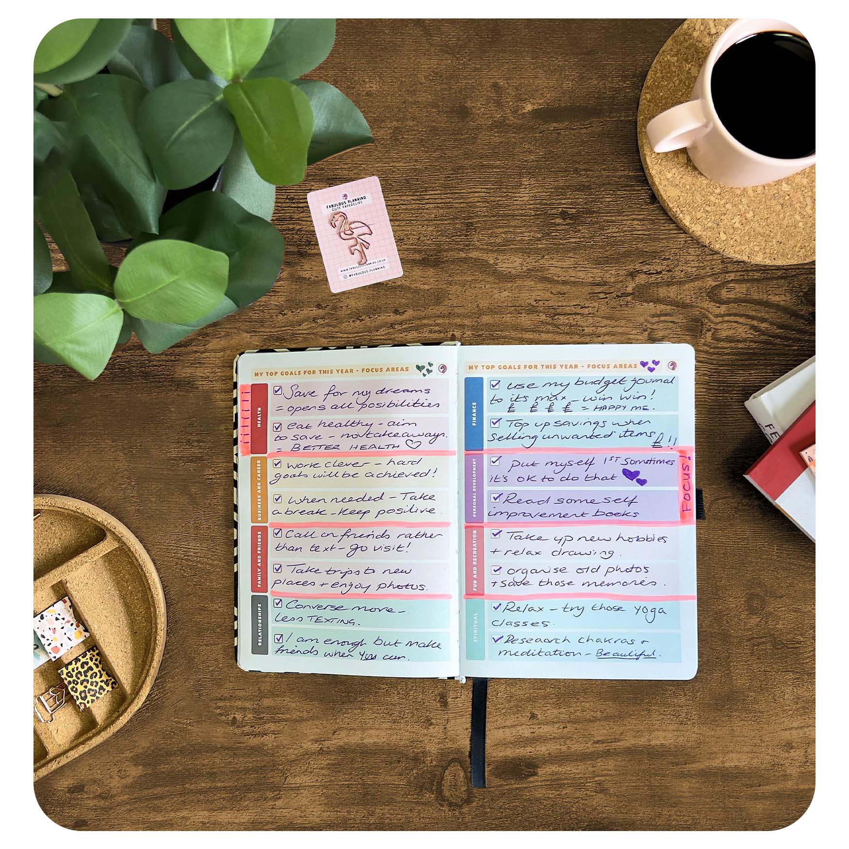 Aztec - Planning Journal - Image 11