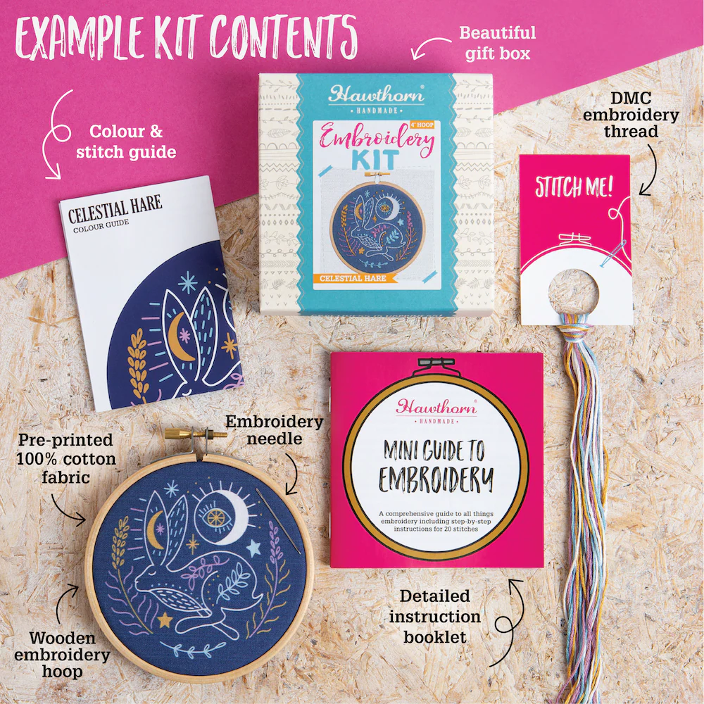 'Celestial Frog' Moon and Stars Mini Embroidery Kit for Beginners - Image 4