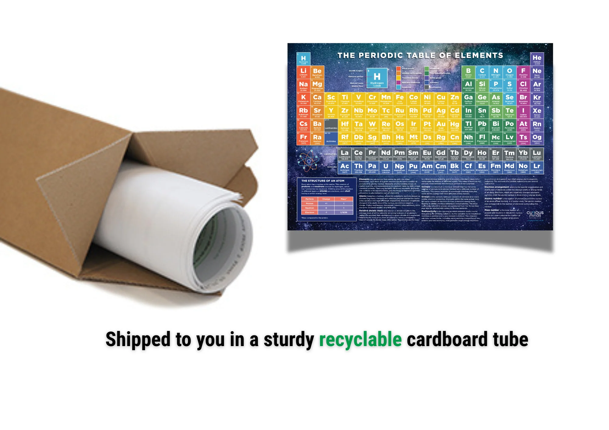 Curious Minds Periodic Table Poster of Chemical Elements, Scientific Poster for Kids Ages 7, 8, 9, 10+, Wall Chart A2 Size (42 x 59.4 cm), Sturdy 250gsm Card - Image 4