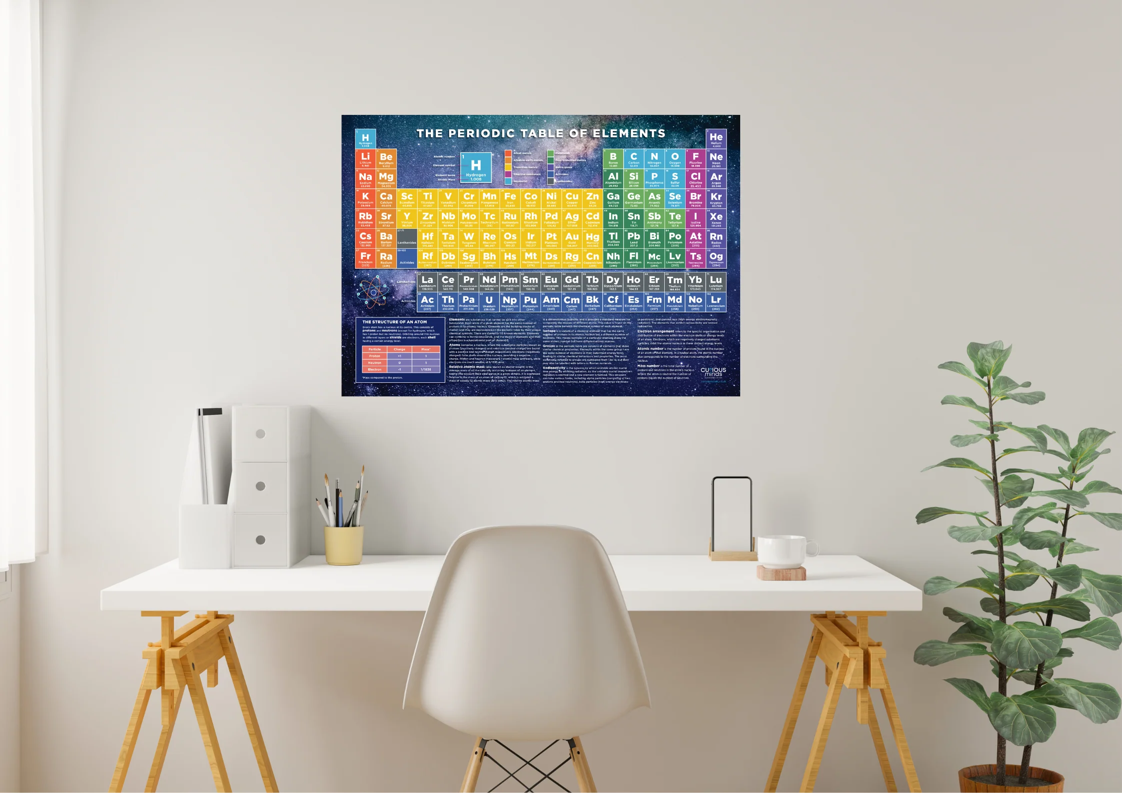 Curious Minds Periodic Table Poster of Chemical Elements, Scientific Poster for Kids Ages 7, 8, 9, 10+, Wall Chart A2 Size (42 x 59.4 cm), Sturdy 250gsm Card - Image 8