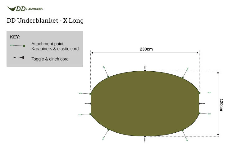 DD Hammock Underblanket XL - Olive Green - Image 3