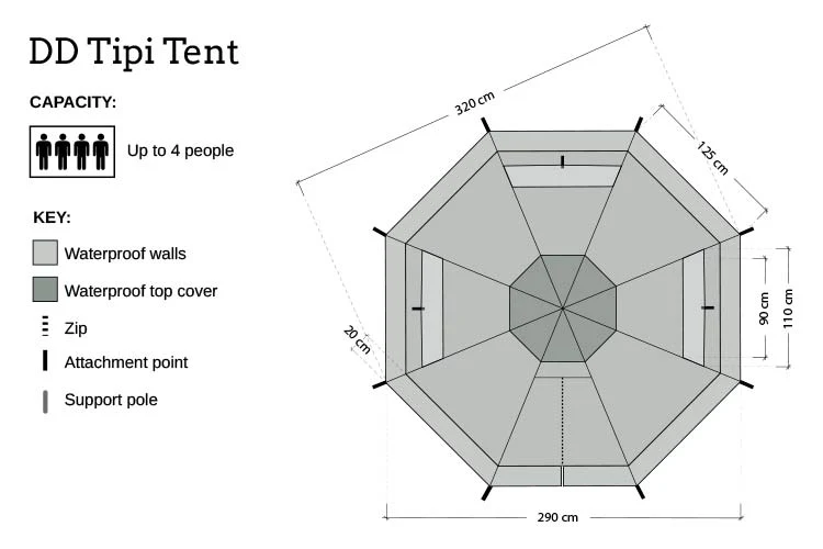 DD Hammocks Tipi Tent - Image 9