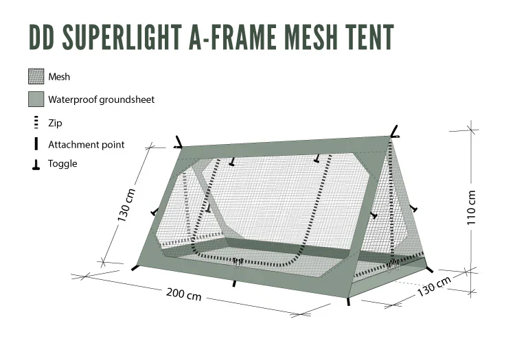 DD Superlight A-Frame Mesh Tent - Image 3
