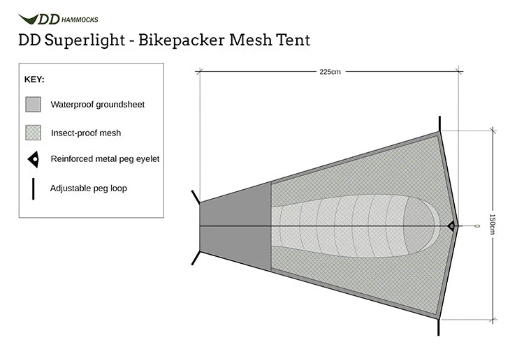 DD SuperLight - Bikepacker Mesh Tent - Image 3