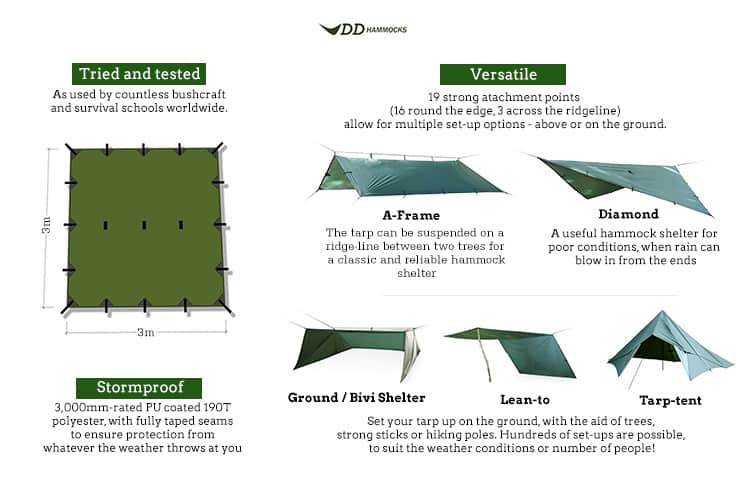 DD Tarp 3x3 (Various Colours) - Image 8