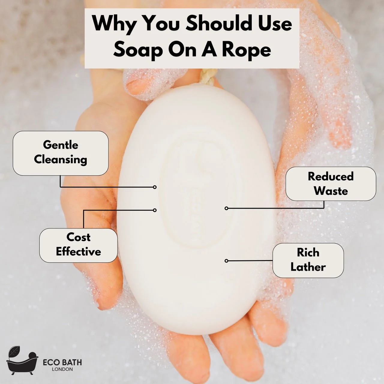 Eco Bath London Donkey’s Milk Soap on a Rope 220g - Luxurious and Eco Friendly Body Wash Bar with Shea Butter - Image 5