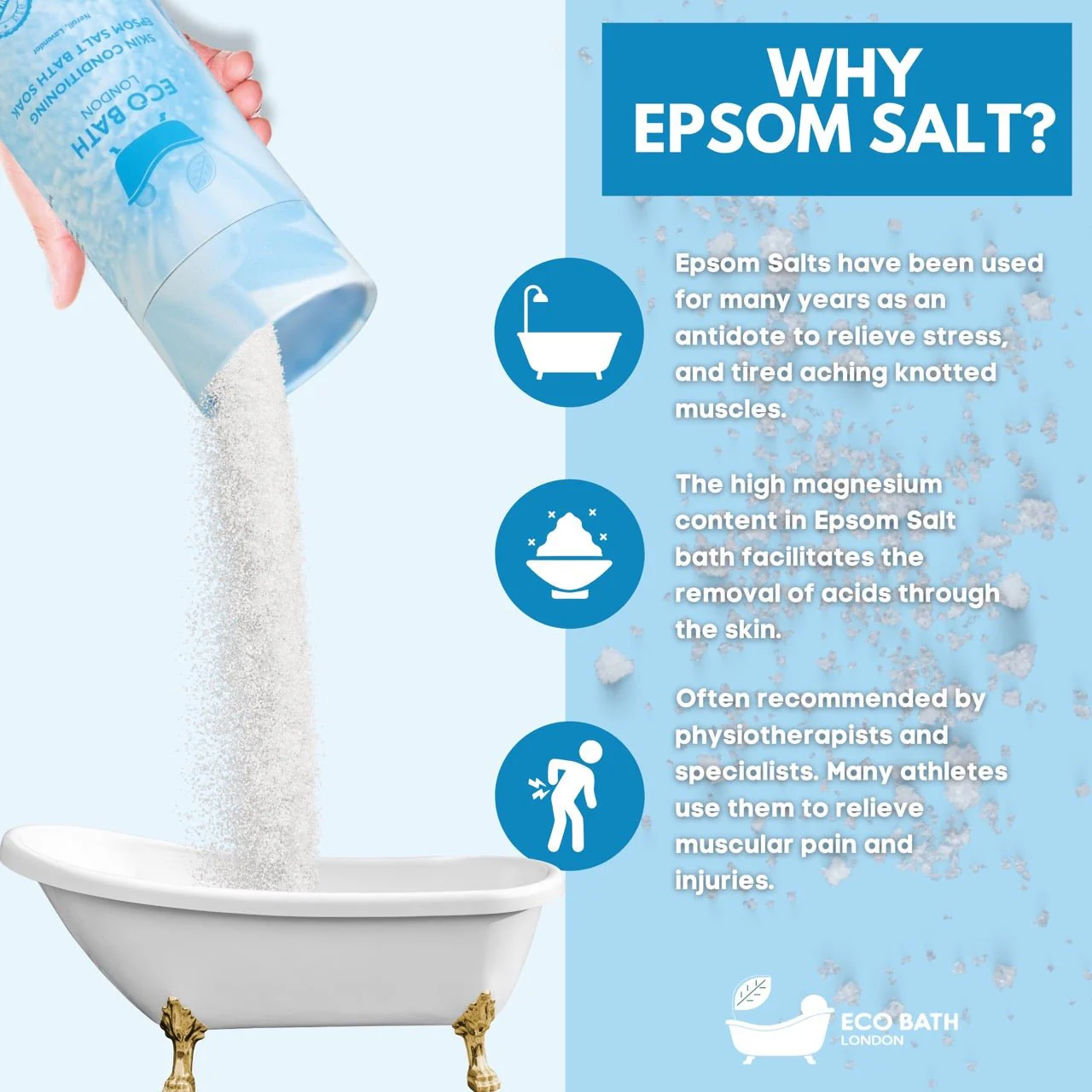 Eco Bath London Skin Conditioning Epsom Salt Bath Soak - Tube - Image 5