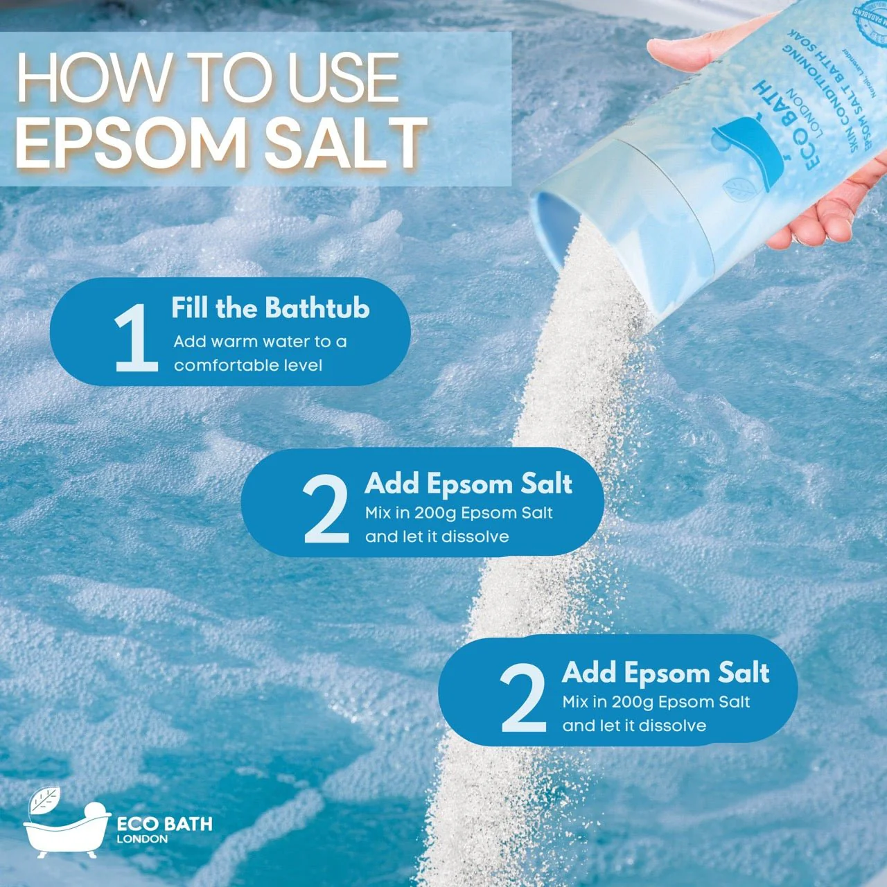 Eco Bath London Skin Conditioning Epsom Salt Bath Soak - Tube - Image 6