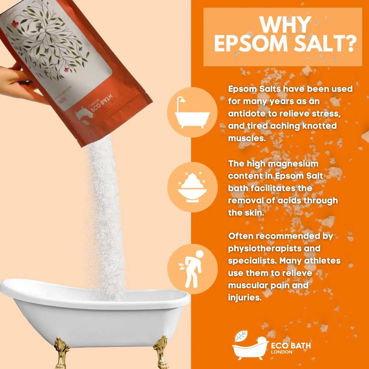 Eco Bath LondonDetox Epsom Salt Bath Soak - Pouch | 500g & 1000g - Image 5