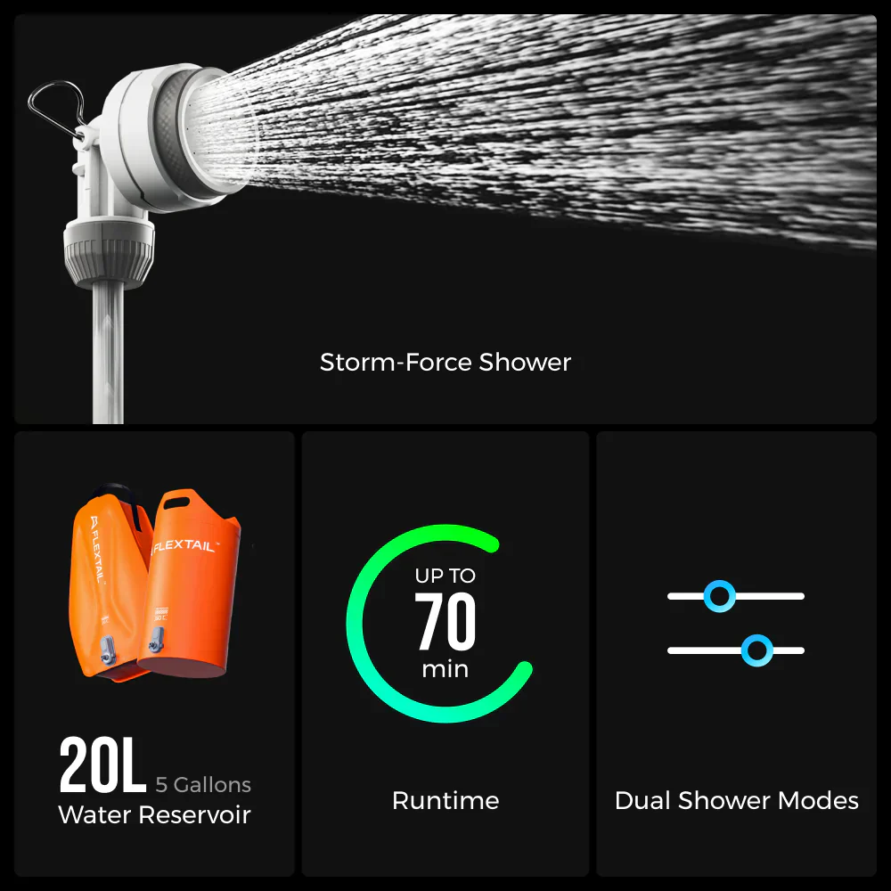 Flextail Gear Tiny Shower Bucket or Tiny Shower Bag - Image 5