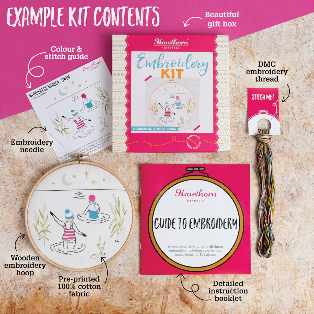 'Grow' Gardening Embroidery Kit for Beginners - Image 4
