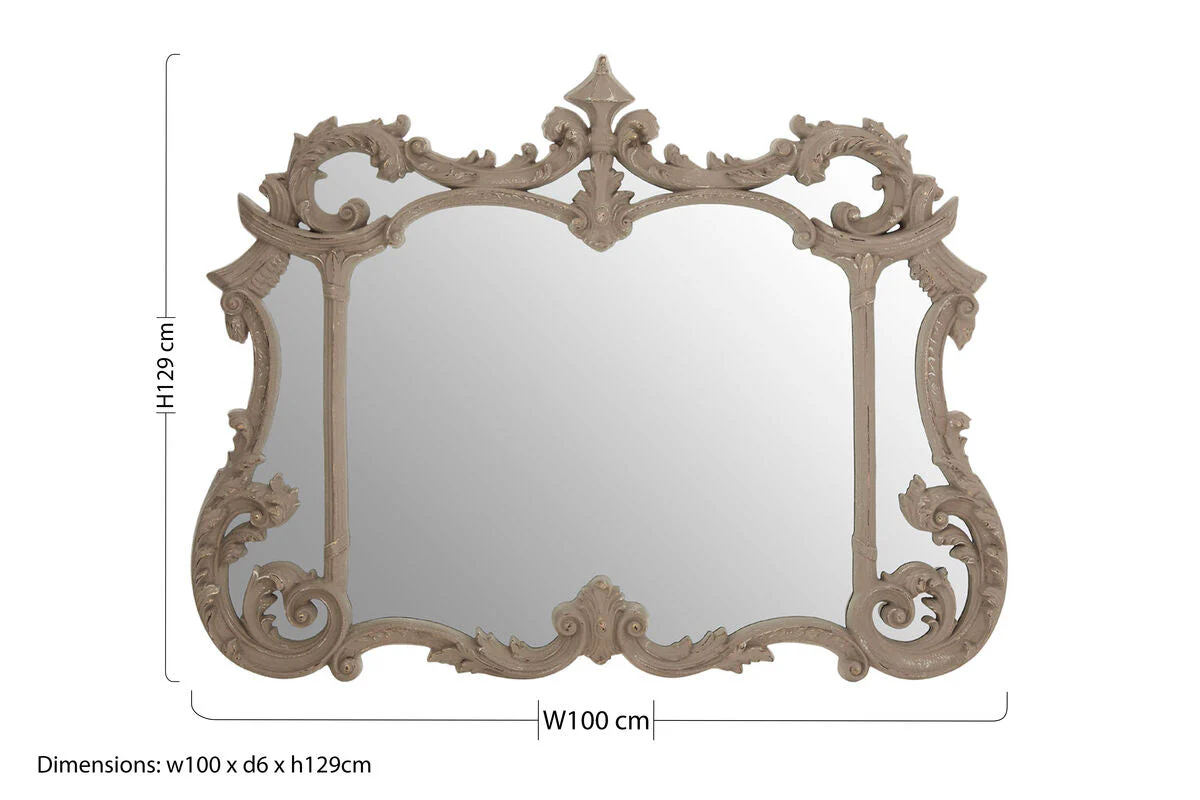 Haniel Antique Grey Finish Ornate Wall Mirror - Image 7