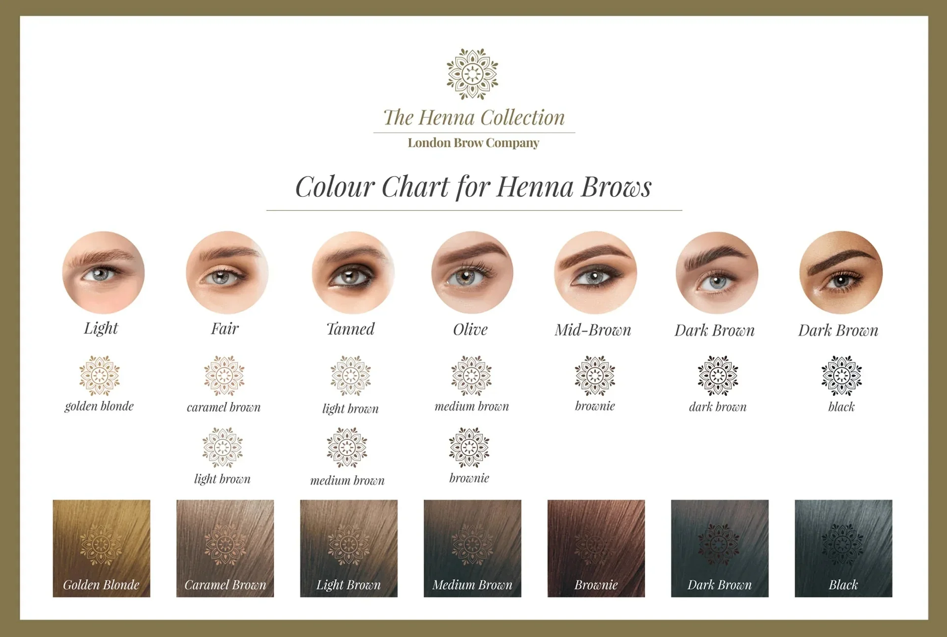 Henna Brow Design and Colour Course Editable Training Manual - Image 2