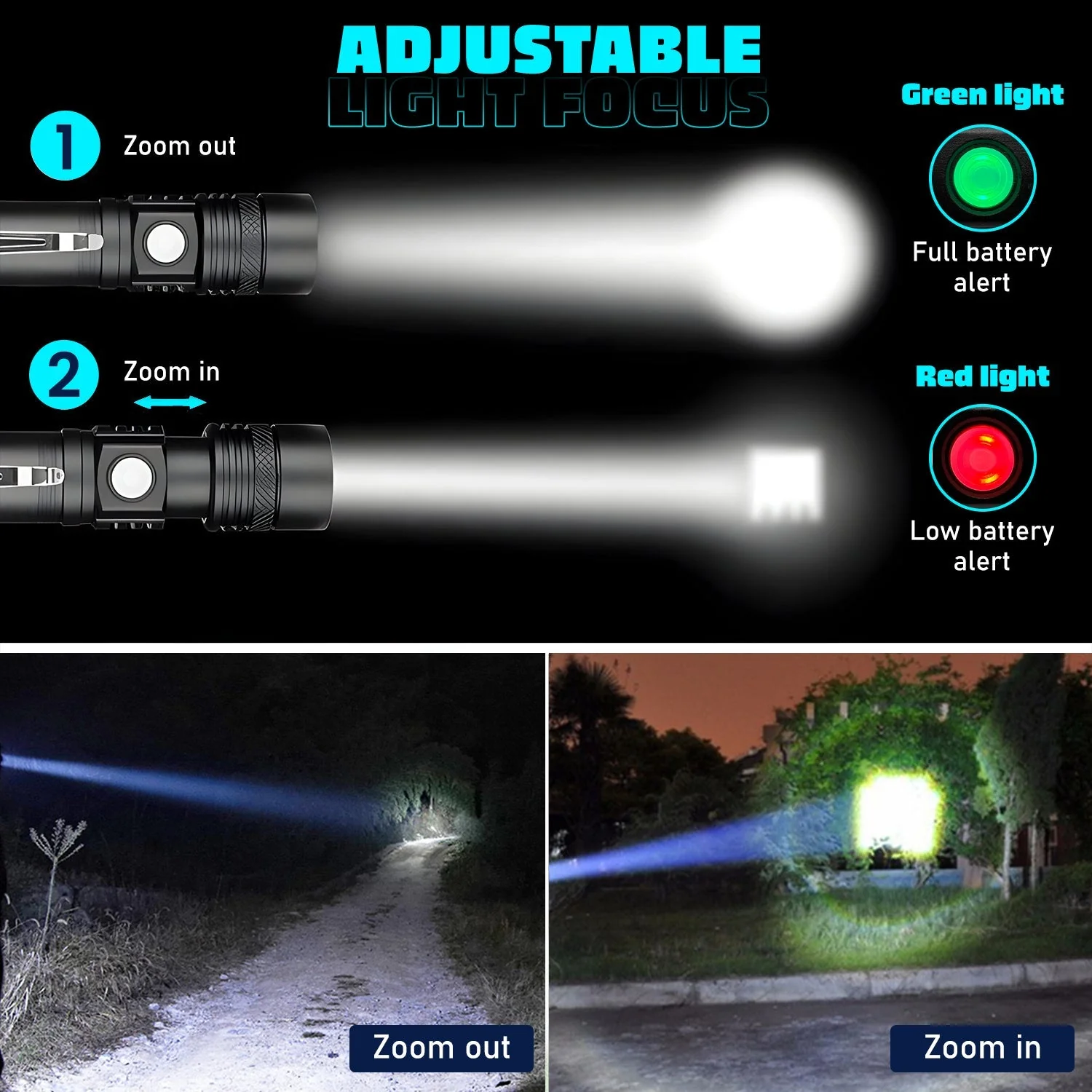 HikeWare Ultra Bright LED Pocket Flashlight - 2000 Lumens - Image 7