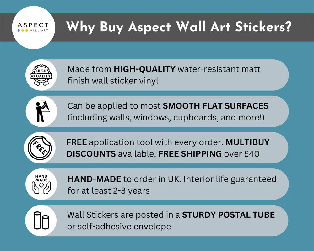 London Wall Sticker Skyline Silhouette - Image 4