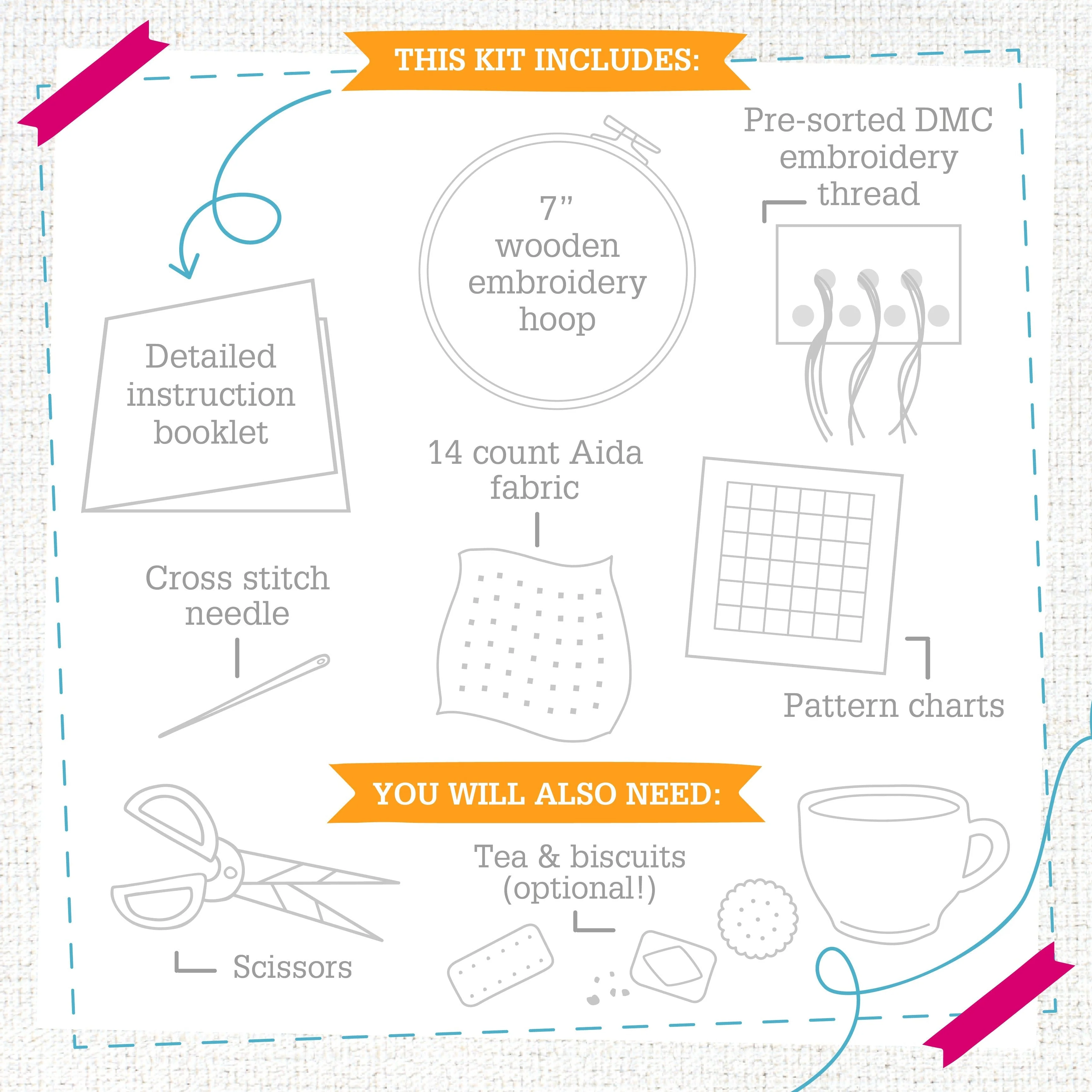 'Plesiosaurus' Dinosaur Cross Stitch Kit for Beginners - Image 5