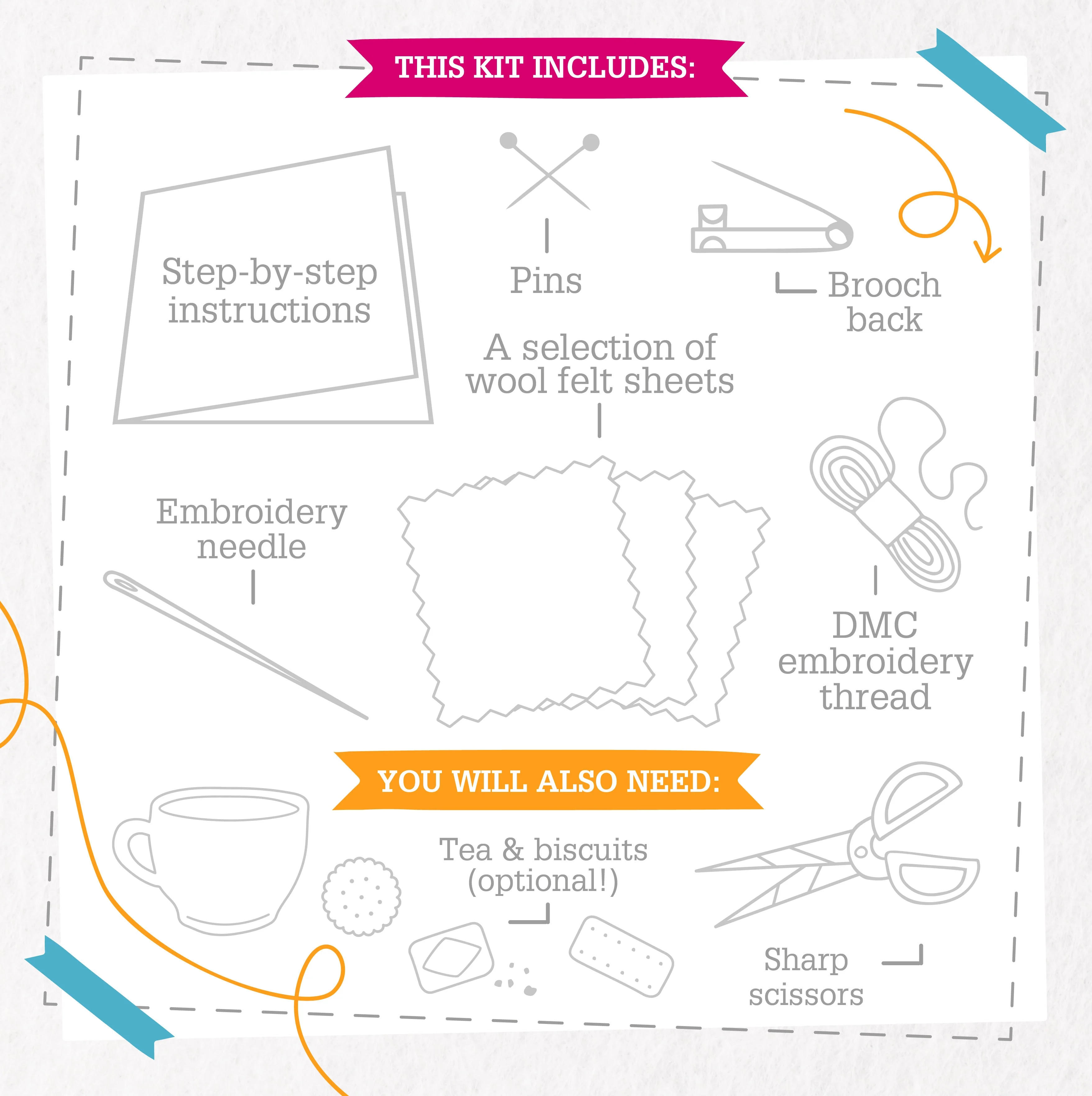 Sewing Machine Felt Craft Brooch Kit for Beginners - Image 8