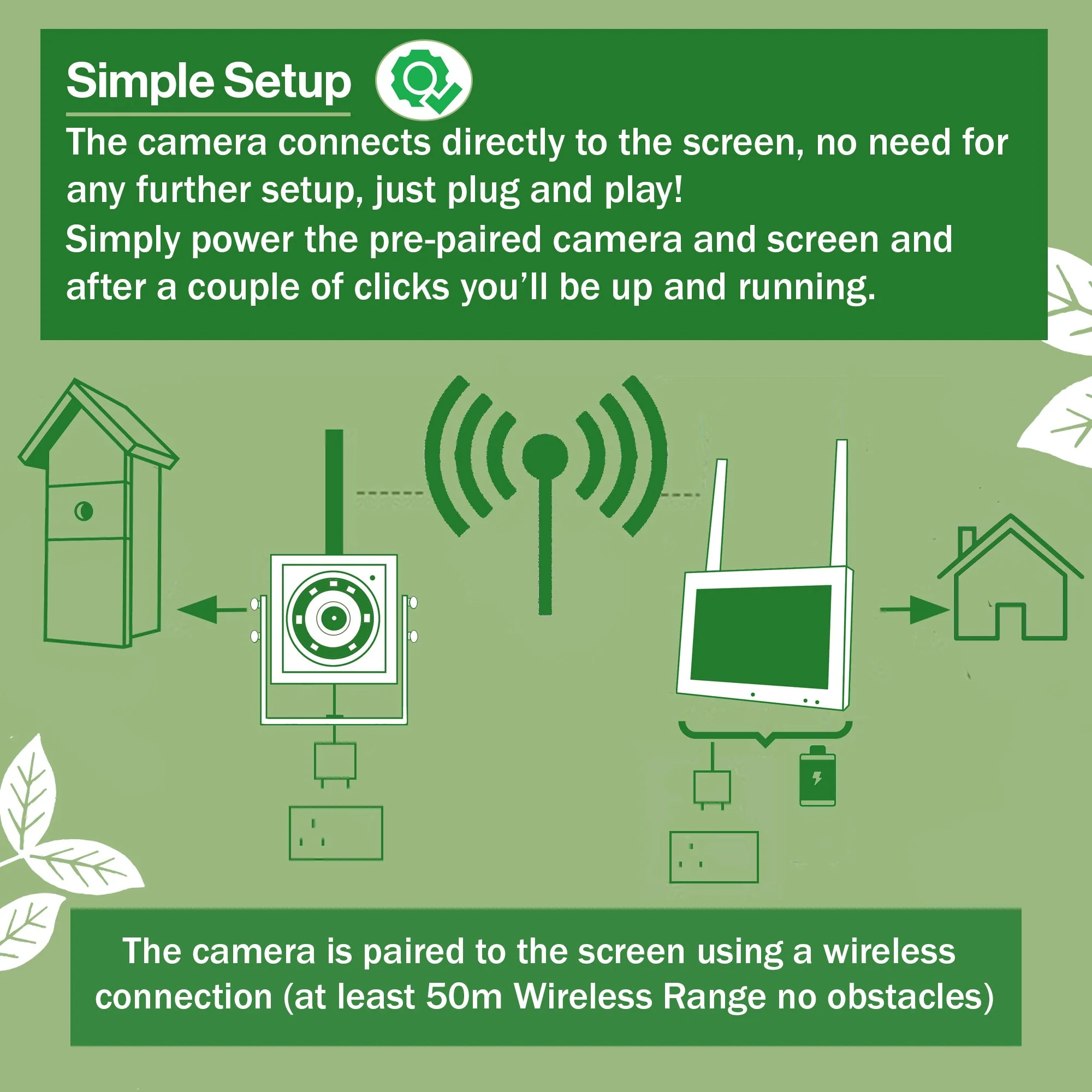 Wireless Bird Box Camera & Screen Complete Pack - Image 4
